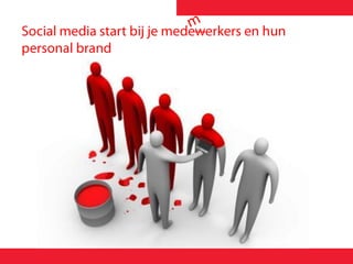 Gastcollege @ KHLeuven | Social media en hr 