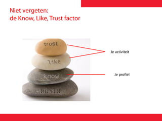 Je profiel
Je activiteit
 