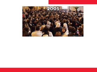 Gastcollege @ KHLeuven | Social media en hr 