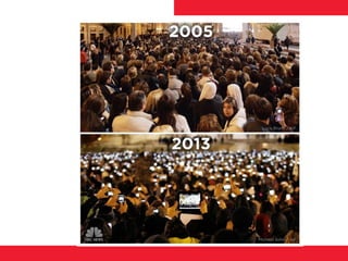 Gastcollege @ KHLeuven | Social media en hr 