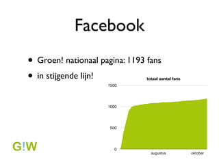 Politiek 2.0

   dus niet enkel een internetgebeuren!



surfers activeren als of?ine
 activisten, medewerkers, ...
 