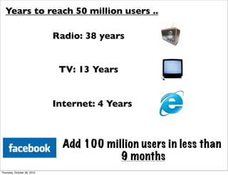 Years to reach 50 million users ..

                             Radio: 38 years


                              TV: 13 Years


                             Internet: 4 Years



                               Add 100 million users in less than
                                          9 months
Thursday, October 28, 2010
 