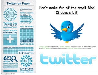 Gerardo Obieta created a beautiful “Twitter on Paper” infographic based on statistics that Twitter
                             CEO Evan Williams announced at last week’s Chirp Twitter conference in San Francisco




Thursday, October 28, 2010
 