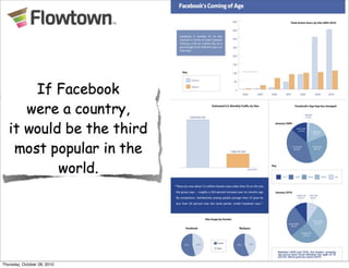 Thursday, October 28, 2010
 