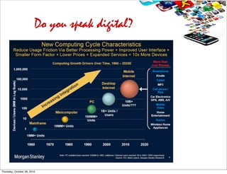 Thursday, October 28, 2010
 