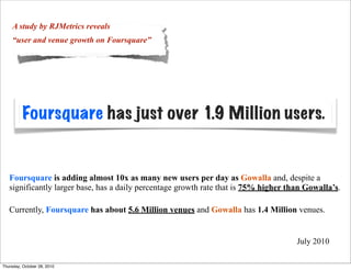 A study by RJMetrics reveals
    “user and venue growth on Foursquare”




          Foursquare has just over 1.9 Million users.


   Foursquare is adding almost 10x as many new users per day as Gowalla and, despite a
   significantly larger base, has a daily percentage growth rate that is 75% higher than Gowalla’s.

   Currently, Foursquare has about 5.6 Million venues and Gowalla has 1.4 Million venues.


                                                                                      July 2010

Thursday, October 28, 2010
 