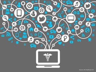 Source: Life Healthcare UK

 