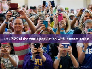 2015: 75%
of the world population with internet access
Source: Chattanooga Times Free Press