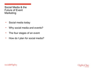 Social Media & the
Future of Event
Marketing
•

Social media today

•

Why social media and events?

•

The four stages of an event

•

How do I plan for social media?

 