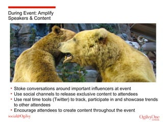 During Event: Amplify
Speakers & Content

• Stoke conversations around important influencers at event
• Use social channel...