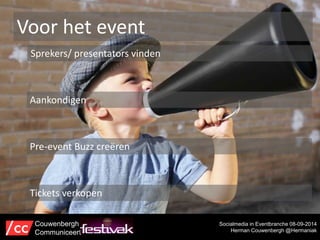 Voor het event 
Sprekers/ presentators vinden 
Socialmedia in Eventbranche 08-09-2014 
Herman Couwenbergh @Hermaniak 
Aankondigen 
Pre-event Buzz creëren 
Tickets verkopen 
Couwenbergh 
Communiceert 
 