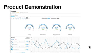 Product Demonstration
 