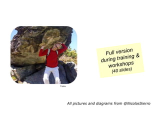Full version during training & workshops(40 slides)ValaisAll pictures and diagramsfrom@NicolasSierro