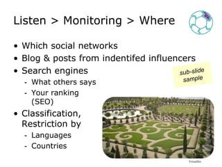 Listen > Monitoring > WhereWhich social networksBlog & postsfromindentifedinfluencersSearchenginesWhatotherssaysYourranking(SEO)Classification,Restriction byLanguagesCountriessub-slidesampleVersailles
