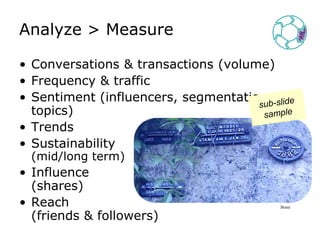 Analyze > MeasureConversations & transactions (volume)Frequency & trafficSentiment (influencers, segmentation, topics)TrendsSustainability(mid/long term)Influence(shares)Reach(friends & followers)sub-slidesampleBonn