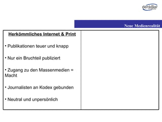 Neue Medienrealität Herkömmliches Internet & Print Publikationen teuer und knapp Nur ein Bruchteil publiziert Zugang zu den Massenmedien = Macht Journalisten an Kodex gebunden Neutral und unpersönlich 