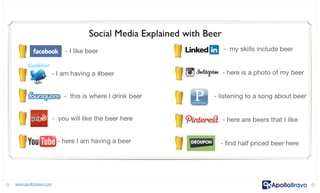 Social media explained with beer | PDF