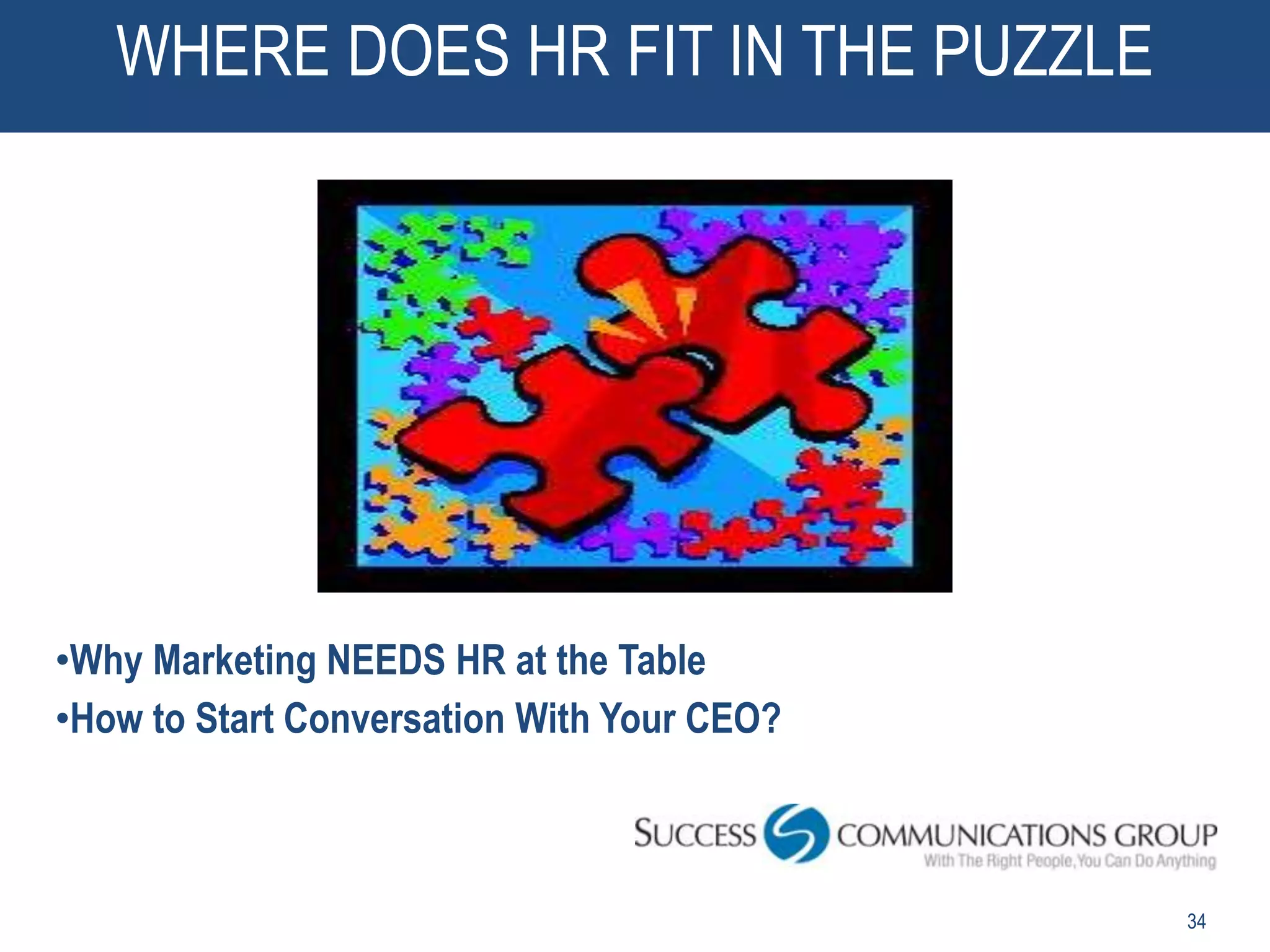 WHERE DOES HR FIT IN THE PUZZLE




•Why Marketing NEEDS HR at the Table
•How to Start Conversation With Your CEO?



                                            34
 
