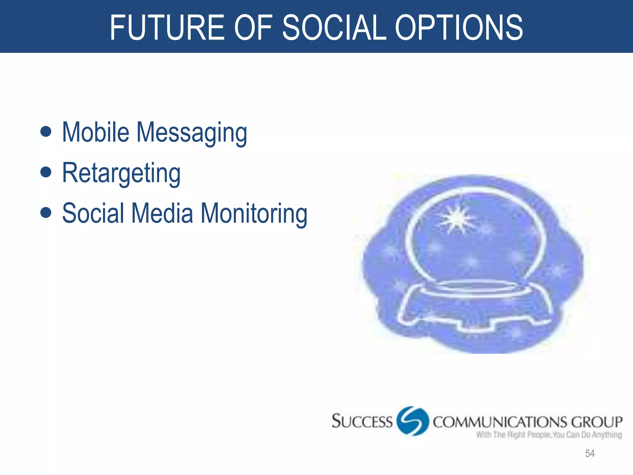 FUTURE OF SOCIAL OPTIONS

 Mobile Messaging
 Retargeting
 Social Media Monitoring




                                 54
 