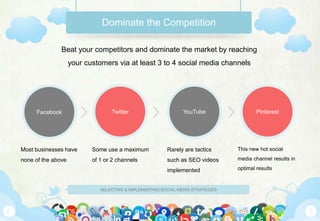 SELECTING & IMPLEMENTING SOCIAL MEDIA STRATEGIES
Dominate the Competition
Beat your competitors and dominate the market by reaching
your customers via at least 3 to 4 social media channels
Twitter YouTube Pinterest
Most businesses have
none of the above
Some use a maximum
of 1 or 2 channels
Rarely are tactics
such as SEO videos
implemented
This new hot social
media channel results in
optimal results
Facebook
 