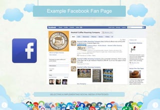 SELECTING & IMPLEMENTING SOCIAL MEDIA STRATEGIES
Example Facebook Fan Page
 