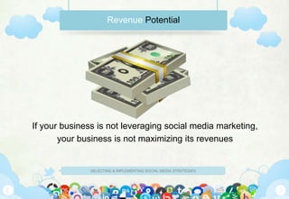 SELECTING & IMPLEMENTING SOCIAL MEDIA STRATEGIES
Revenue Potential
If your business is not leveraging social media marketing,
your business is not maximizing its revenues
 