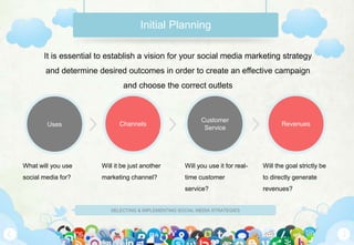 SELECTING & IMPLEMENTING SOCIAL MEDIA STRATEGIES
Initial Planning
It is essential to establish a vision for your social me...