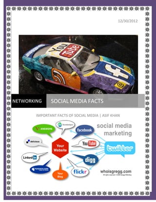 12/30/2012




NETWORKING                   SOCIAL MEDIA FACTS

                 IMPORTANT FACTS OF SOCIAL MEDIA | ASIF KHAN




  http://www.hairstylesforgirl.com                               Page 1
 