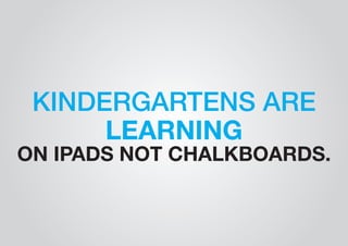 KINDERGARTENS ARE 
LEARNING 
ON IPADS NOT CHALKBOARDS. 
 