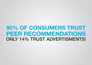 90% OF CONSUMERS TRUST 
PEER RECOMMENDATIONS ONLY 14% TRUST ADVERTISMENTS! 
 