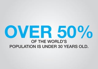 OVER 50% OF THE WORLD’S 
POPULATION IS UNDER 30 YEARS OLD. 
 