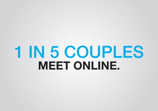 1 IN 5 COUPLES 
MEET ONLINE. 
 