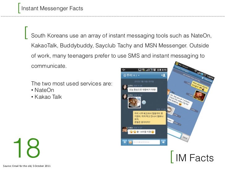 South Korean Social Media & Facts