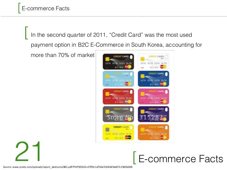 Social media facts South Korea by Digital Jungle