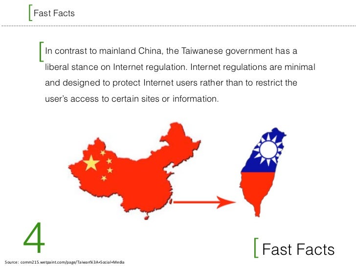 Taiwanese Social Media and Fast Facts