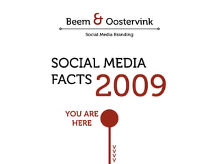 SOCIAL MEDIA
FACTS
       2009
 YOU ARE
  HERE


           V
           V
           V
           V
 