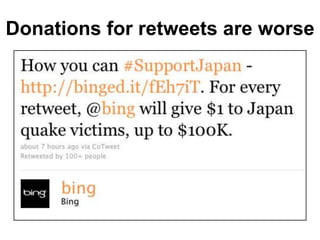 Donations for retweets are worse
 