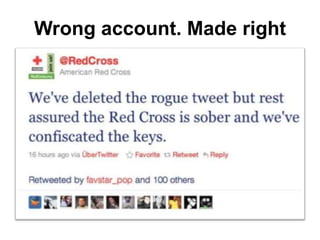 Wrong account. Made right
 