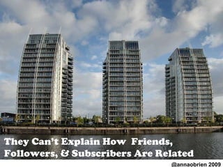 They Can’t Explain How  Friends, Followers, & Subscribers Are Related @annaobrien 2009 