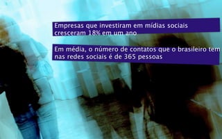 Empresas que investiram em mídias sociais
cresceram 18% em um ano

Em média, o número de contatos que o brasileiro tem
nas redes sociais é de 365 pessoas
 