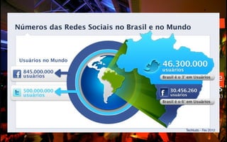 Somos mais de 7 bilhões de pessoas
   no mundo

   2 bilhões de pessoas na internet
   (2011/ ONU)



No Brasil, somos mais de 46,3 milhões de
                              internautas
                          (Ibope Nielsen - Nov. 2011)




                                     Techtudo - Fev 2012
 