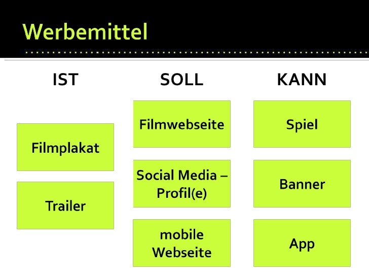 sociale media biseksueel klein sociale media biseksueel klein
