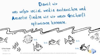 Damit wir
                   uns ueber social media a   ustauschen und
                   Ansaetze fi nden wie wir un  ser Geschaeft
                              optimi eren koennen.


                                                  blob
                                                                                                                                      blib
                                                                      blub


© Park Howell                                                                                                                       blab

                       http://parkhowell.com/green-advertising-and-marketing/social-media-101-explained-by-the-best-ﬁshing-analogy-ever
 www.gentics.com
 