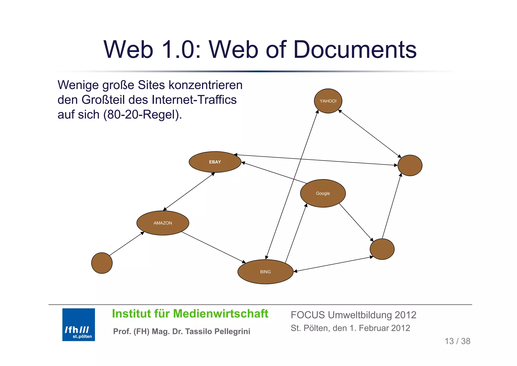 Web 1.0: Web of Documents
Wenige große Sites konzentrieren
den Großteil des Internet Traffics
                 Internet-Traffics                               YAHOO!


auf sich (80-20-Regel).


                                    EBAY




                                                                Google




                     AMAZON




                                                   BING




         Institut für Medienwirtschaft                    FOCUS Umweltbildung 2012
          Prof. (FH) Mag. Dr. Tassilo Pellegrini          St. Pölten, den 1. Februar 2012
                                                                                            13 / 38
 