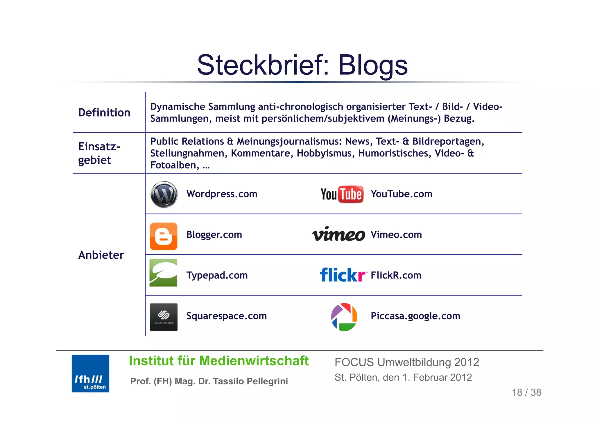 Steckbrief: Blogs
               Dynamische Sammlung anti-chronologisch organisierter Text- / Bild- / Video-
Definition     Sammlungen, meist mit persönlichem/subjektivem (M i
               S    l        i    i      ö li h / bj k i       (Meinungs-) B
                                                                           ) Bezug.

               Public Relations & Meinungsjournalismus: News, Text- & Bildreportagen,
Einsatz-
               Stellungnahmen, Kommentare, Hobbyismus, Humoristisches, Video- &
gebiet         Fotoalben, …
               F t lb

                        Wordpress.com                         YouTube.com



                        Blogger.com                           Vimeo.com

Anbieter
                        Typepad.com                           FlickR.com



                        Squarespace.com                       Piccasa.google.com



           Institut für Medienwirtschaft              FOCUS Umweltbildung 2012
           Prof. (FH) Mag. Dr. Tassilo Pellegrini     St. Pölten, den 1. Februar 2012
                                                                                             18 / 38
 