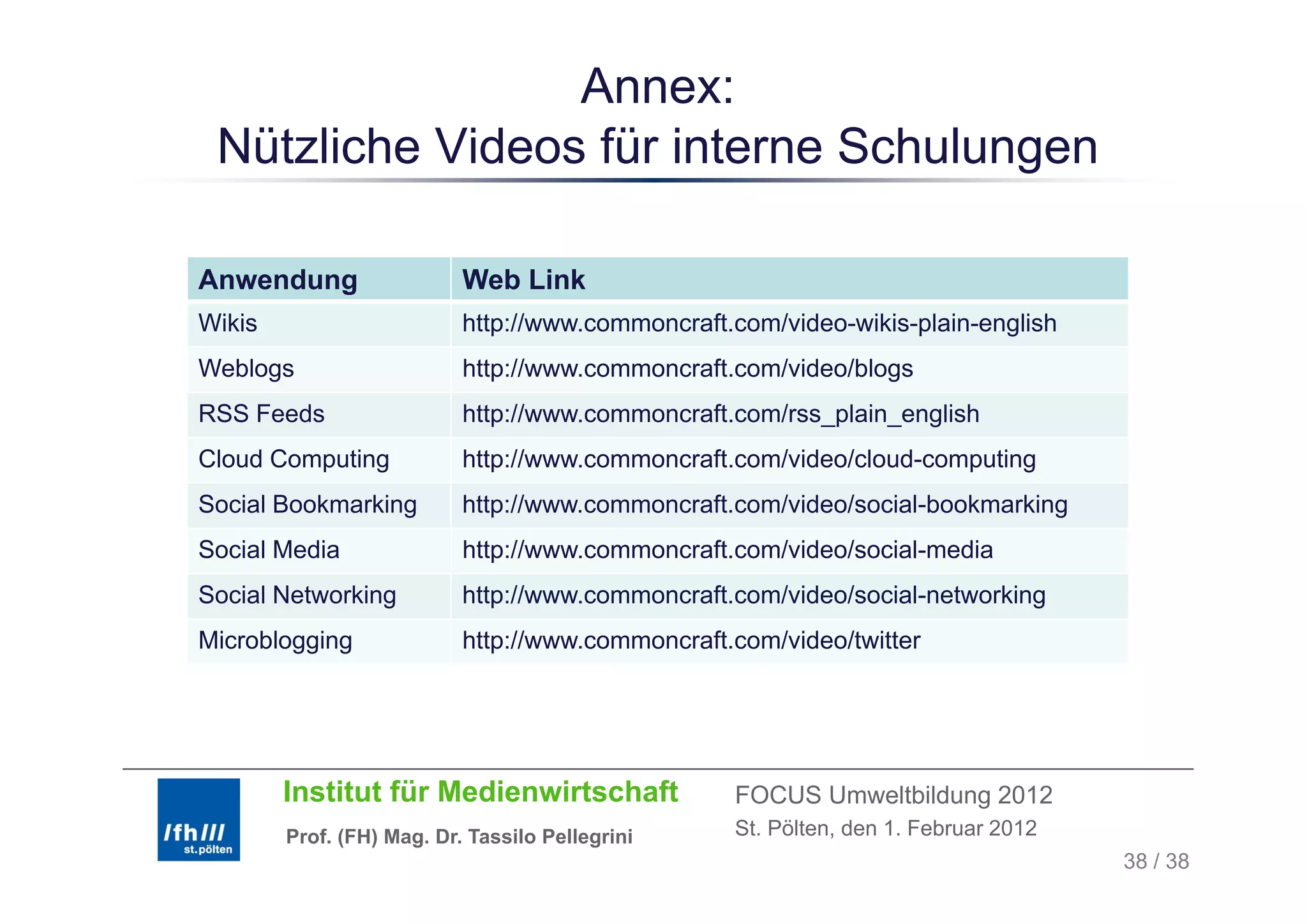 Annex:
 Nützliche Videos für interne Schulungen

Anwendung                  Web Link
Wikis                      http://www.commoncraft.com/video-wikis-plain-english
Weblogs                    http://www.commoncraft.com/video/blogs
RSS Feeds                  http://www.commoncraft.com/rss_plain_english
Cloud ComputingSocial Software – Wikis
                            http://www.commoncraft.com/video/cloud-computing
                            http://www commoncraft com/video/cloud-computing
               http://www.commoncraft.com/video-wikis-plain-english


Social Bookmarking         http://www.commoncraft.com/video/social-bookmarking
Social Media               http://www.commoncraft.com/video/social-media
Social Networking          http://www.commoncraft.com/video/social-networking
Microblogging              http://www.commoncraft.com/video/twitter




        Institut für Medienwirtschaft             FOCUS Umweltbildung 2012
        Prof. (FH) Mag. Dr. Tassilo Pellegrini    St. Pölten, den 1. Februar 2012
                                                                                    38 / 38
 