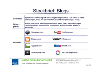 Steckbrief: Blogs
               Dynamische Sammlung anti-chronologisch organisierter Text- / Bild- / Video-
Definition     Sammlungen, meist mit persönlichem/subjektivem (M i
               S    l        i    i      ö li h / bj k i       (Meinungs-) B
                                                                           ) Bezug.

               Public Relations & Meinungsjournalismus: News, Text- & Bildreportagen,
Einsatz-
               Stellungnahmen, Kommentare, Hobbyismus, Humoristisches, Video- &
gebiet         Fotoalben, …
               F t lb

                        Wordpress.com                         YouTube.com



                        Blogger.com                           Vimeo.com

Anbieter
                        Typepad.com                           FlickR.com



                        Squarespace.com                       Piccasa.google.com



           Institut für Medienwirtschaft              FOCUS Umweltbildung 2012
           Prof. (FH) Mag. Dr. Tassilo Pellegrini     St. Pölten, den 1. Februar 2012
                                                                                             18 / 38
 
