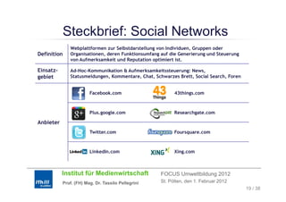 Steckbrief: Social Networks
              Webplattformen zur Selbstdarstellung von Individuen, Gruppen oder
Definition    Organisationen, deren Funktionsumfang auf die Generierung und Steuerung
              von Aufmerksamkeit und Reputation optimiert ist.

Einsatz-      Ad-Hoc-Kommunikation & Aufmerksamkeitssteuerung: News,
gebiet        Statusmeldungen, Kommentare, Chat, Schwarzes Brett, Social Search, Foren
                          g ,            ,     ,                ,              ,


                        Facebook.com                      43things.com



                        Plus.google.com                   Researchgate.com

Anbieter
                        Twitter.com                       Foursquare.com



                        LinkedIn.com                      Xing.com



           Institut für Medienwirtschaft            FOCUS Umweltbildung 2012
           Prof. (FH) Mag. Dr. Tassilo Pellegrini   St. Pölten, den 1. Februar 2012
                                                                                         19 / 38
 