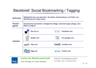 Steckbrief: Social Bookmarking / Tagging
              Webplattformen zum Sammeln, Verwalten, Kommentieren und Teilen von
Definition    Web-Ressourcen (http-Links).
              W bR           (h    Li k )

Einsatz-      Semantisches Annotieren: Schlagworte (#tags), Adressierungen (@tags), Geo-
gebiet        Daten (LongLat)
                    (   g )


                         Del.icio.us                           Facebook.com



                         Reddit.com                            Plus.google.com

Anbieter
                         Yelp.com                              LinkdeIn.com



                         Digg.com                              Twitter.com



           Institut für Medienwirtschaft             FOCUS Umweltbildung 2012
           Prof. (FH) Mag. Dr. Tassilo Pellegrini    St. Pölten, den 1. Februar 2012
                                                                                           20 / 38
 