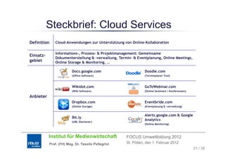 Steckbrief: Cloud Services
Definition    Cloud Anwendungen
              Cloud-Anwendungen zur Unterstützung von Online-Kollaboration
                                                      Online Kollaboration

              Informations-, Prozess- & Projektmanagement: Gemeinsame
Einsatz-
              Dokumenterstellung & -verwaltung, Termin- & Eventplanung, Online Meetings,
gebiet        Online Storage & M it i
              O li St          Monitoring, …

                         Docs.google.com                      Doodle.com
                         (Office Software)                    (Terminplaner Tool)



                         Wikidot.com                          GoToWebinar.com
                         (Wiki Software)                      (Online Seminare / Konferenzen)

Anbieter
                         Dropbox.com                          Eventbride.com
                         (Online Storage)                     (Eventplanung & -verwaltung)


                                                              Alerts.google.com
                                                              Alerts google com & Google
                         Bit.ly
                         (URL Shortener)
                                                              Analytics
                                                              (Online Monitoring)



           Institut für Medienwirtschaft            FOCUS Umweltbildung 2012
           Prof. (FH) Mag. Dr. Tassilo Pellegrini   St. Pölten, den 1. Februar 2012
                                                                                                21 / 38
 